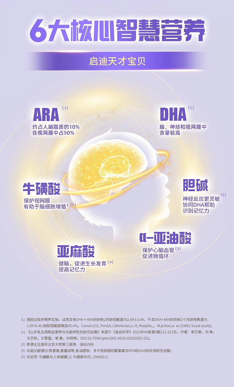 羊羊羊幼儿配方羊奶粉800g-(4)_02.jpg