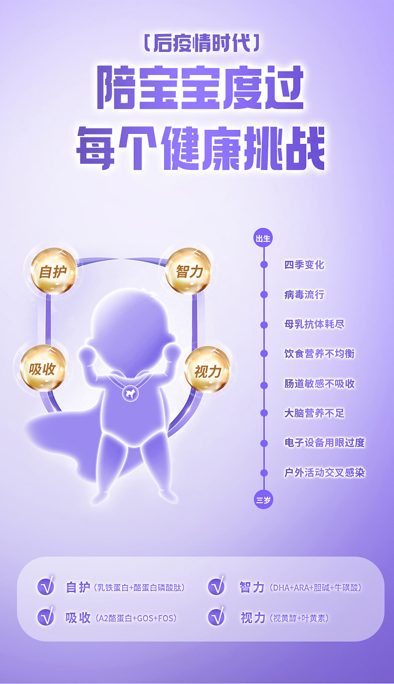羊羊羊幼儿配方羊奶粉800g (2).jpg