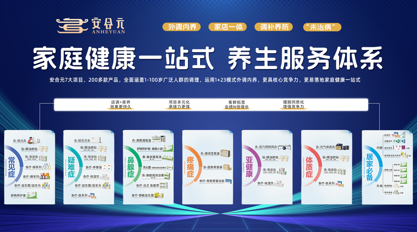 山東安合元健康科技集團(tuán)有限公司