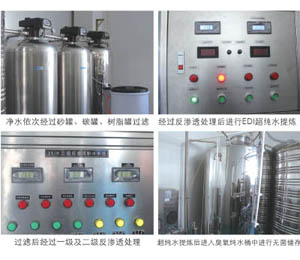 產(chǎn)品檢測