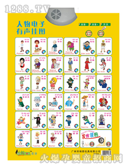 �����������������ͼ