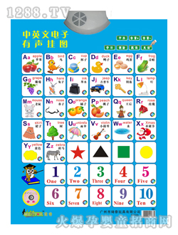 ������Ӣ�ĵ���������ͼ