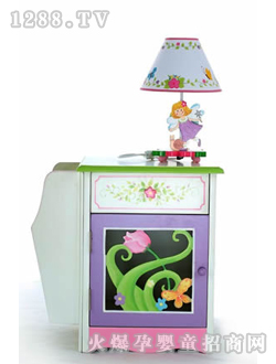 �ű��ִ�ͷ��