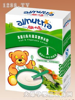 鵰DHAӪ׷