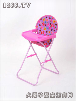 Ӥitem no 7088n