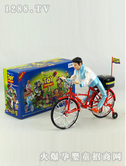 ����������ߵ綯���г�