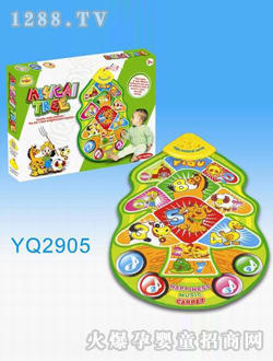 �������ֵ�̺��������