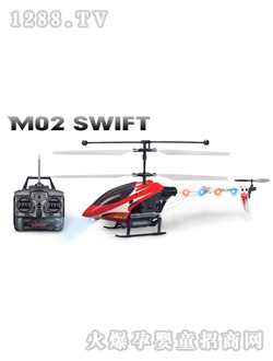 ������ֱ����M02-2