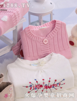 �ĵ�����ʱ������