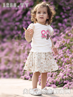 �ĵ������ļ���ȹ