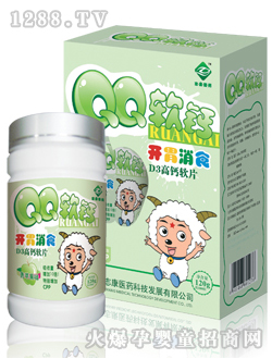 QQƣθʳ