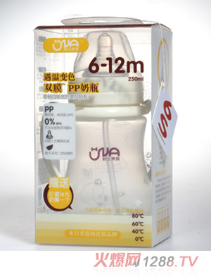 VNA250ml±ɫƿ