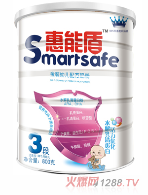 ���ܶܽ�װ�׶��䷽�̷�