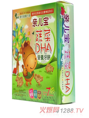 Ӫʦ߲DHAӪ