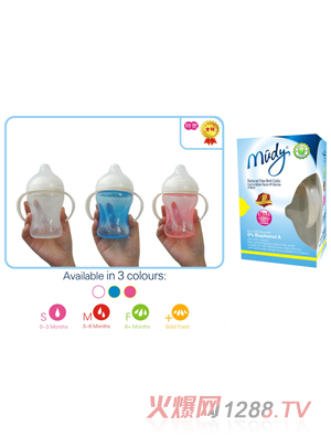 ؿȻĸʵзPPƿ(ֱ)240ML