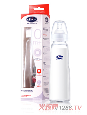 ʵоͨƿ250ml