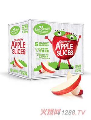 Kiwigarden���ƻ��Ƭ