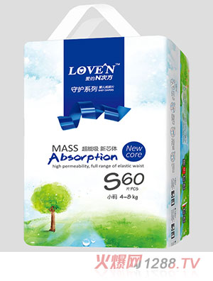 NηƬS60(2)