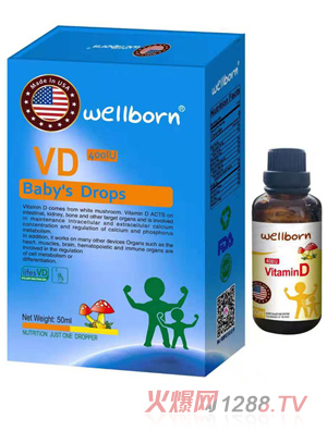 wellbornάD3