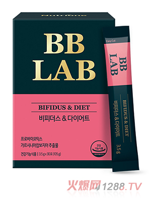 BBLABŮ