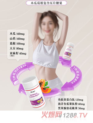 Reaps瑞普斯木瓜葛根復合壓片糖果