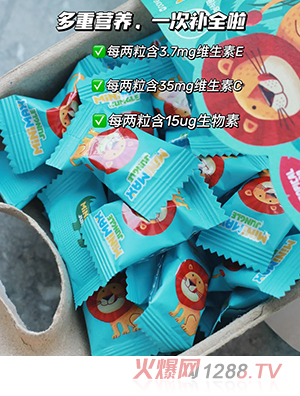 MiniMax复合矿物质多维软糖产品