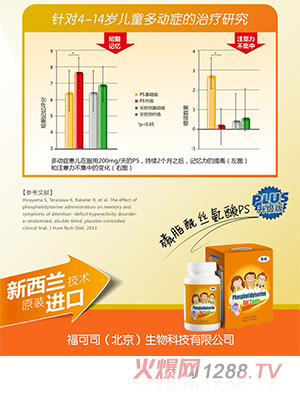 克動(dòng)磷脂酰絲氨酸凝膠糖果