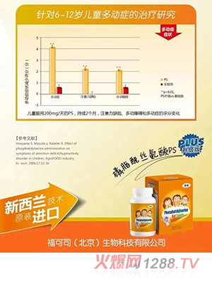 克動(dòng)磷脂酰絲氨酸凝膠糖果